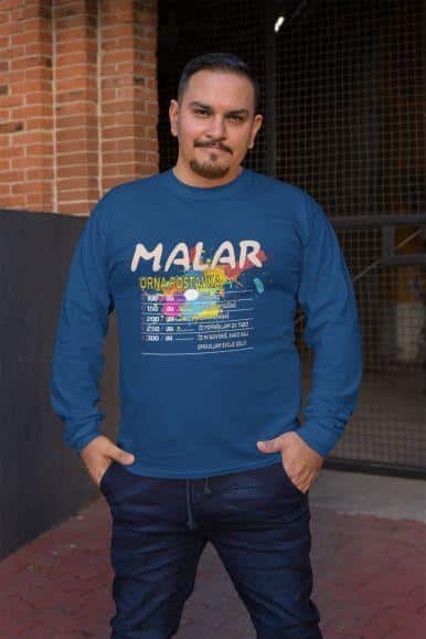 Malar Urna Postavka — različica 5